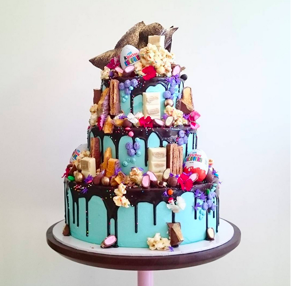 Cake Decorating Trends 2017 Cake Decorating Trends 2017