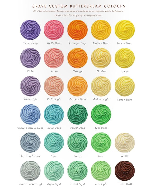 Buttercream Frosting Color Chart Buttercream Frosting Color Chart