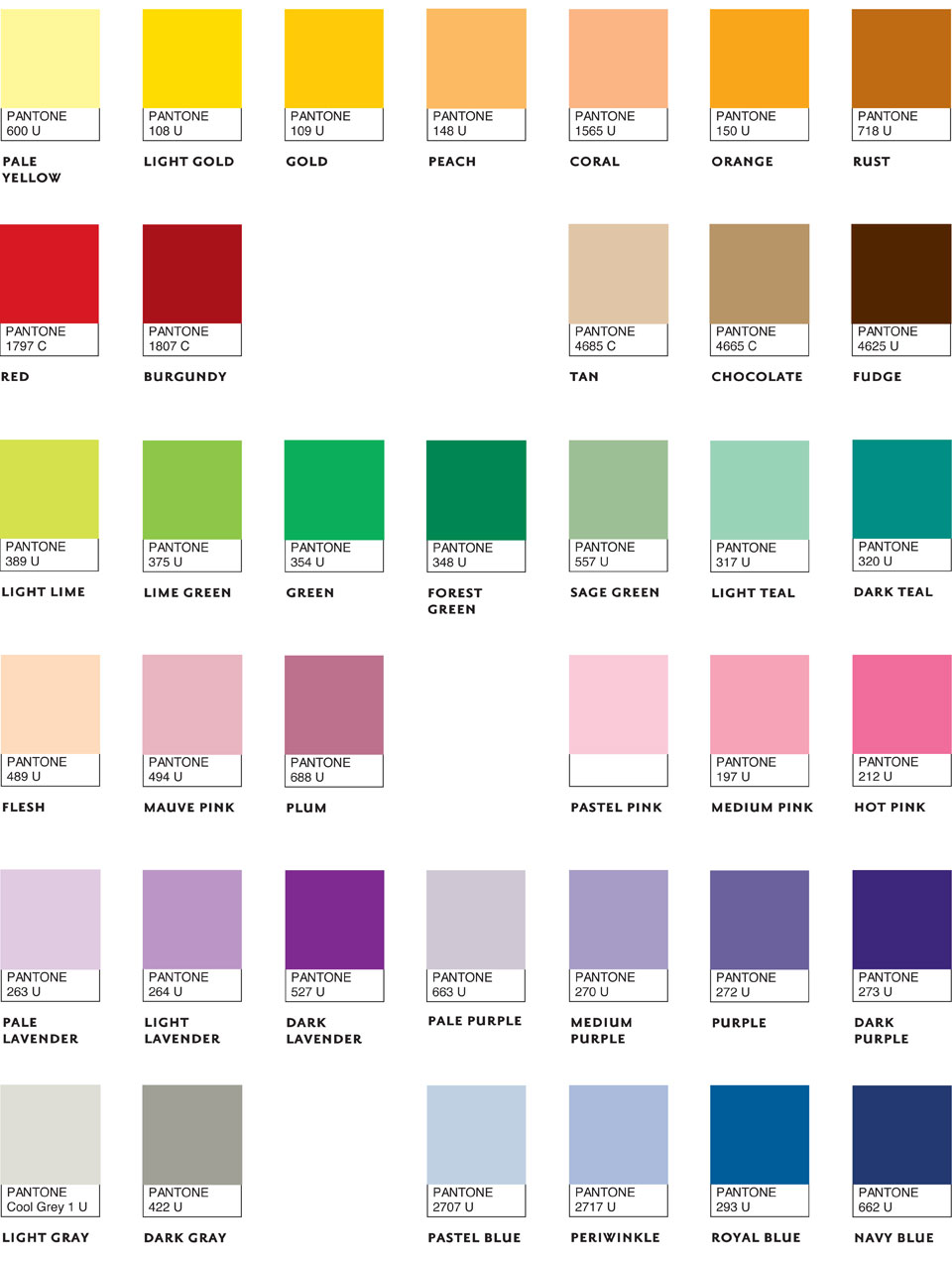 Cake Icing Color Chart