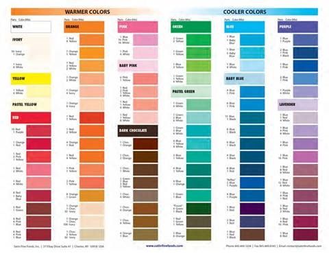 Icing Color Chart