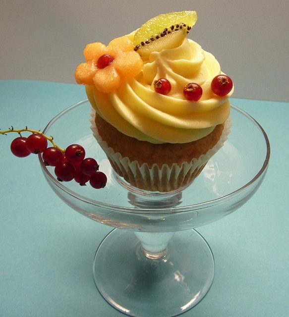 Fruit Cupcakes Fruit Cupcakes