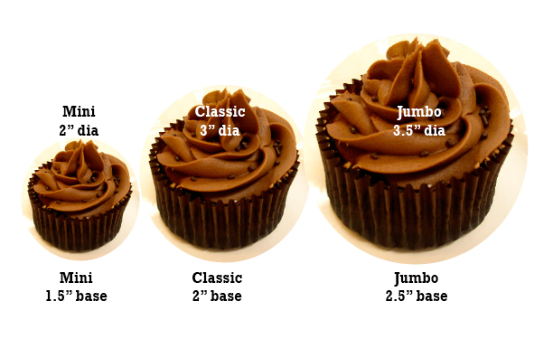 12 Big Dimensions Cupcakes Photo 12 Big Dimensions Cupcakes Photo