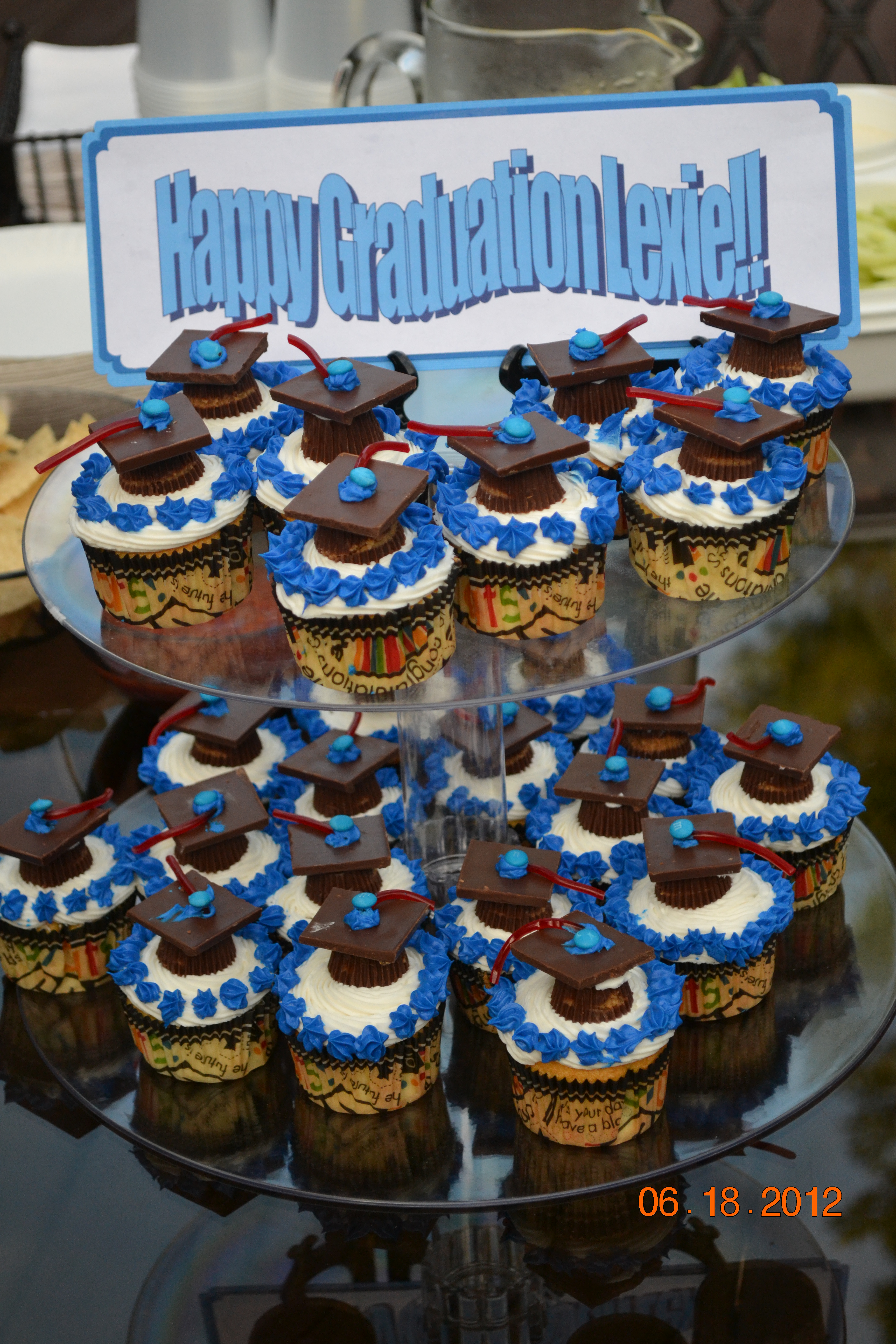 5th Grade Graduation Party Ideas 5th Grade Graduation Party Ideas