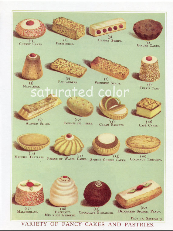 11 British Cakes And Desserts Names Photo Desserts And Pastries Names 