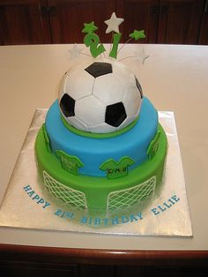Soccer Ball Birthday Cake Soccer Ball Birthday Cake