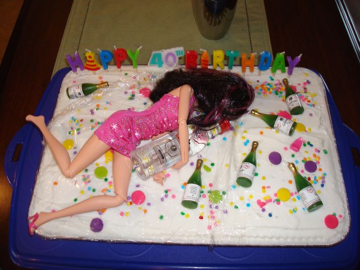 40th Birthday Cake 40th Birthday Cake