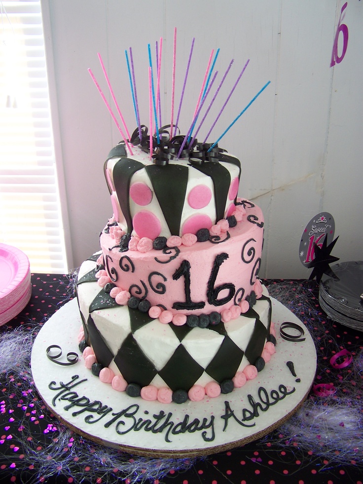 Girls 16th Birthday Party Ideas Girls 16th Birthday Party Ideas