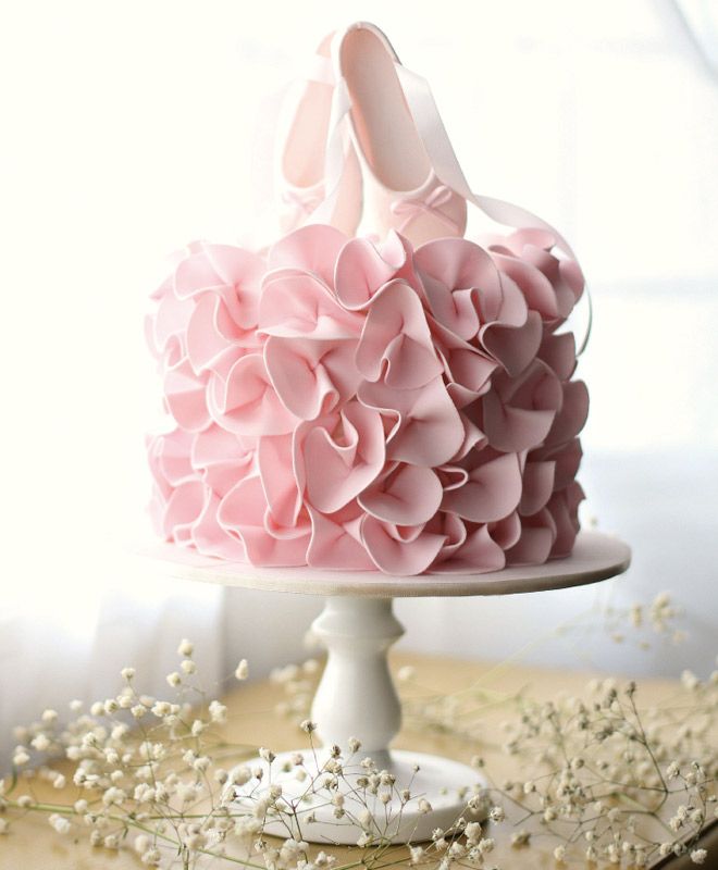 Ballerina Birthday Cakes for Girls