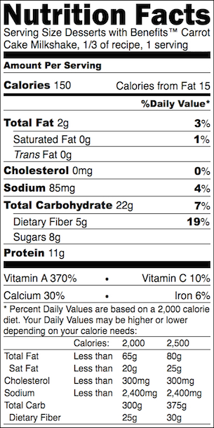Domino Sugar Nutrition Label