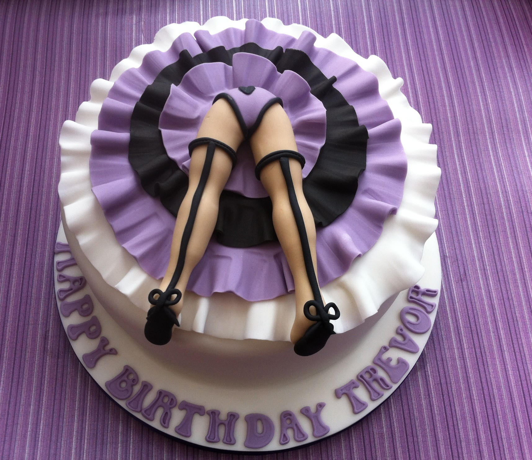 10 Adult Birthday Cakes For Men Photo , Sexy Birthday Cakes