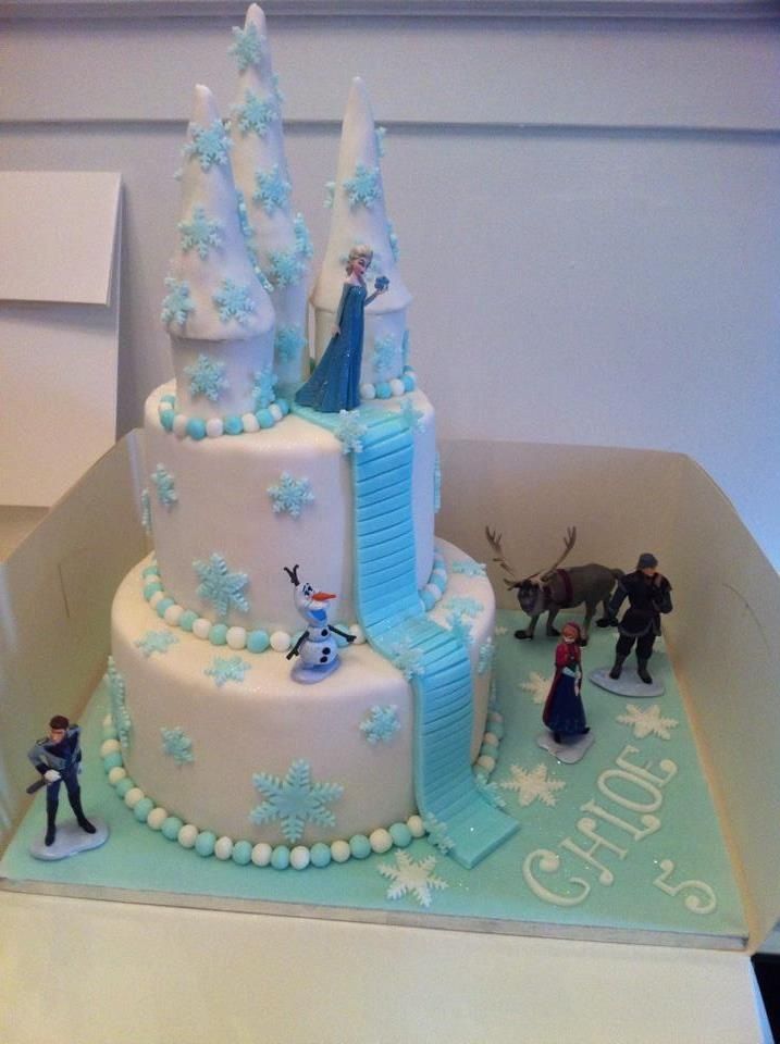 Frozen Birthday Cake - Beautiful Cake Frozen Birthday Cake - Beautiful Cake