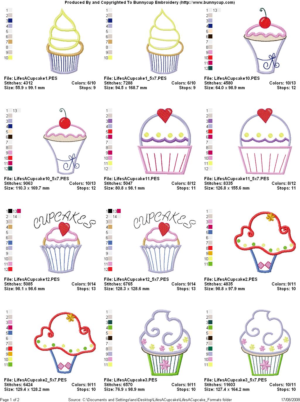 Cupcake Pricing Chart