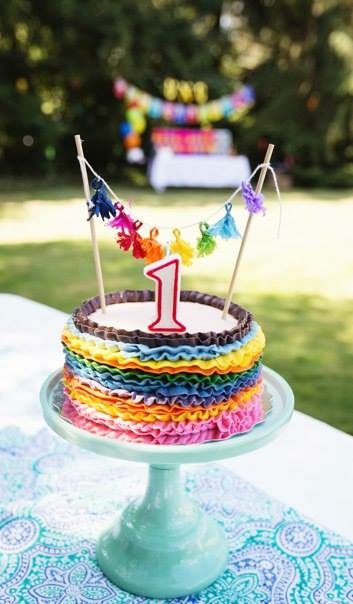 Fiesta 1st Birthday Party Fiesta 1st Birthday Party