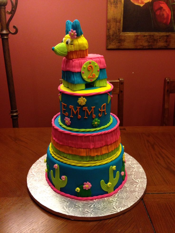 Happy Birthday Fiesta Cake Happy Birthday Fiesta Cake