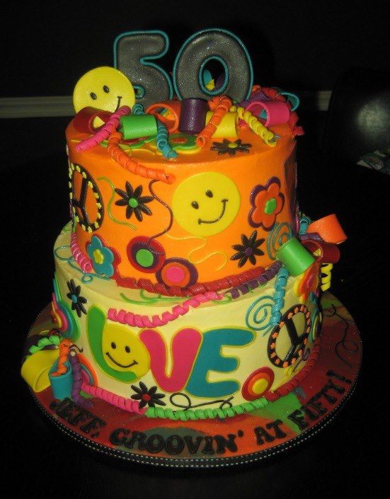 Themed Birthday Cake Themed Birthday Cake