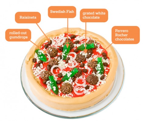 9 Cool Birthday Cakes Pizza Photo Pizza Cake Decorating Ideas