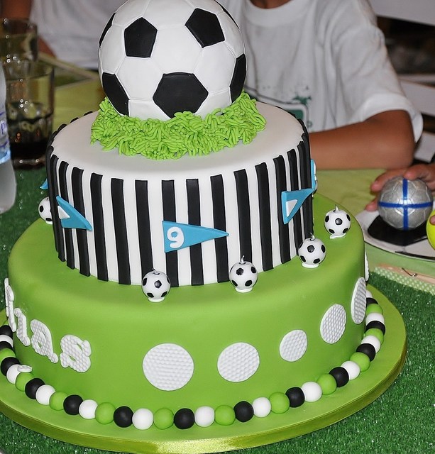 Soccer Birthday Party Ideas Soccer Birthday Party Ideas