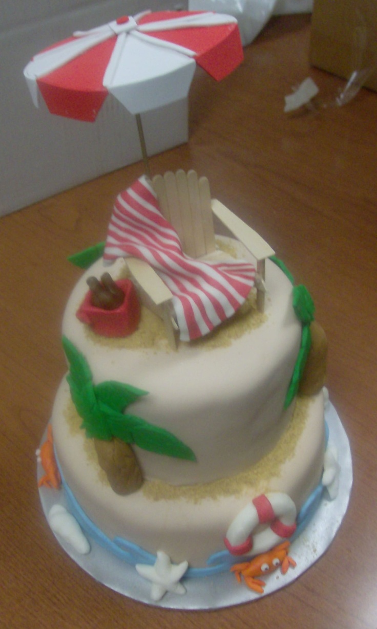 Retirement Cake Idea Retirement Cake Idea