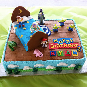 Kids Birthday Cake Ideas Kids Birthday Cake Ideas