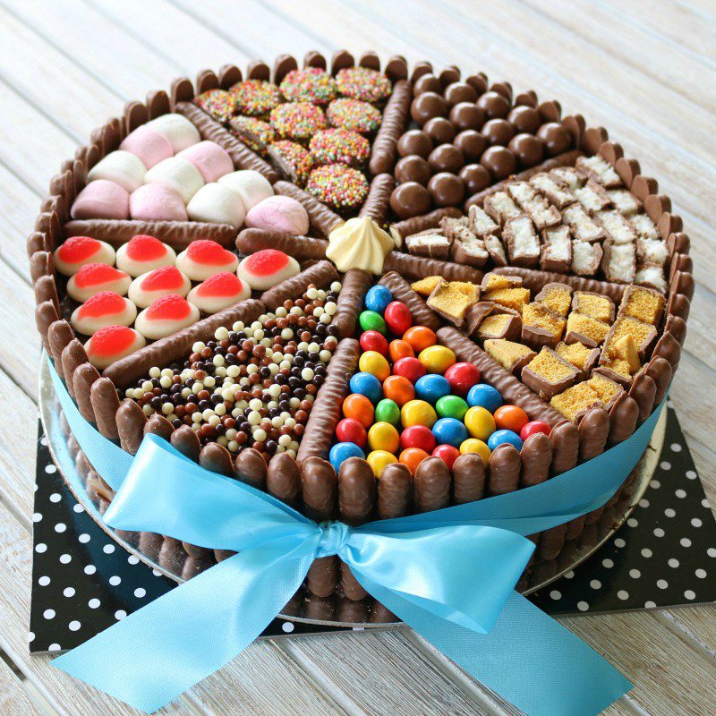 8 Easy Birthday Cakes To Bake Photo No Bake Birthday Cake Ideas