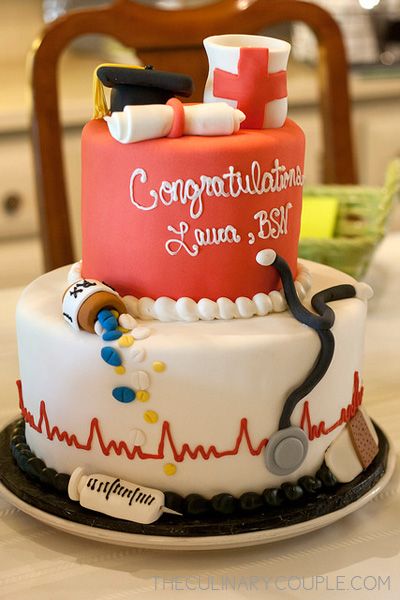Nursing Student Graduation Party Ideas Nursing Student Graduation Party Ideas