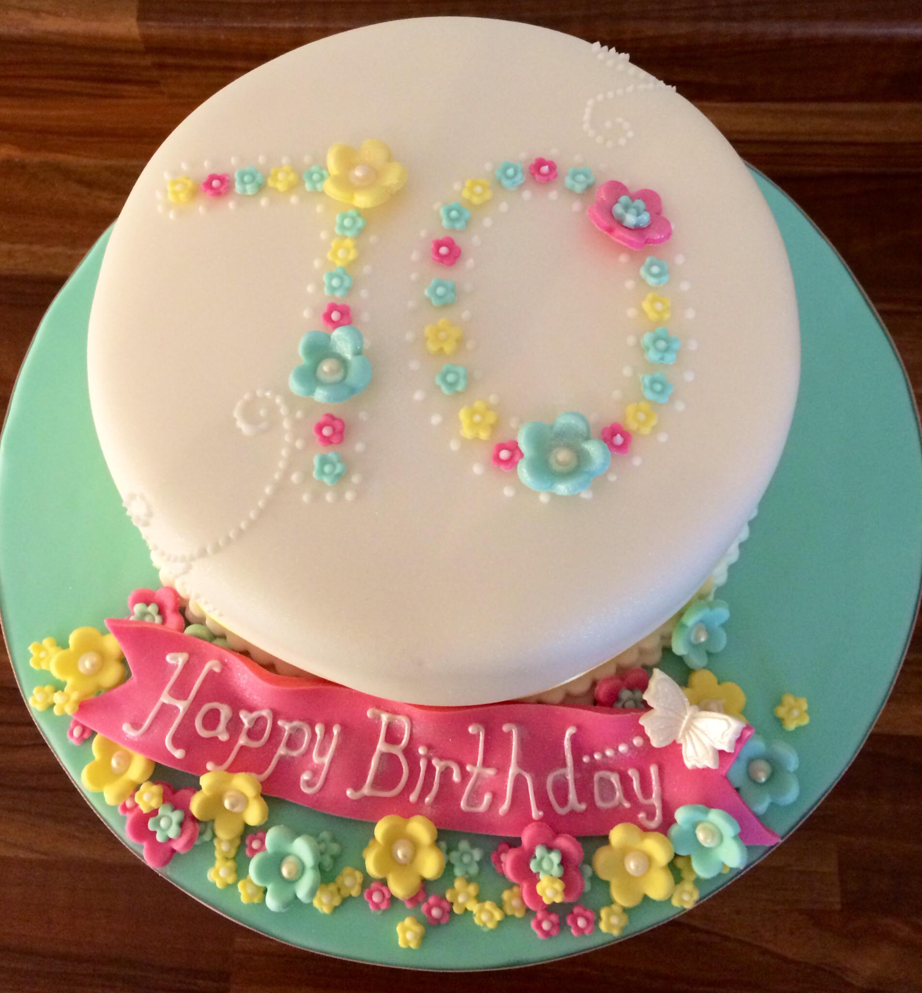70th Birthday Cake Decorations 70th Birthday Cake Decorations