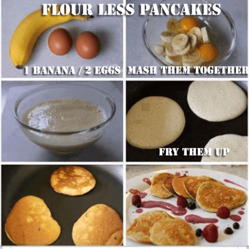 Banana Pancakes and Eggs Banana Pancakes and Eggs
