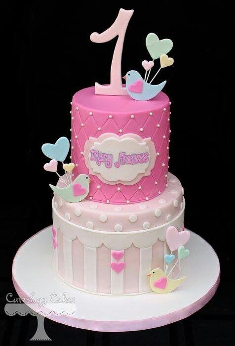 Bird Themed Birthday Cake Bird Themed Birthday Cake