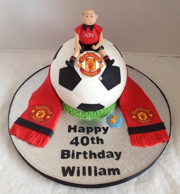 Happy 40th Birthday Cakes Men Happy 40th Birthday Cakes Men