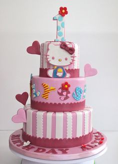 Hello Kitty Cake Hello Kitty Cake