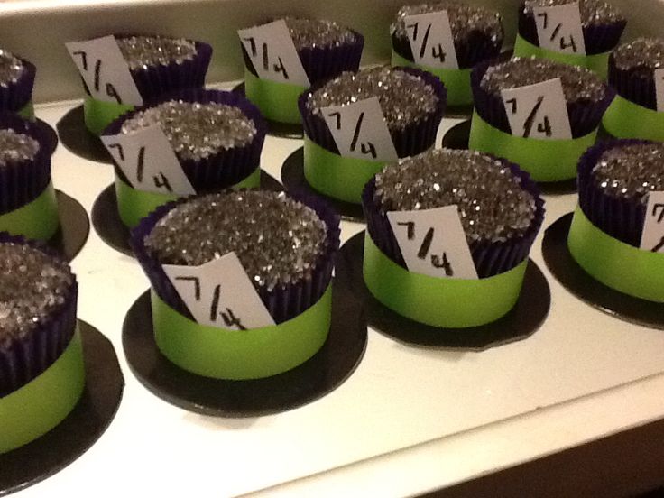 Mad Hatter Cupcakes Mad Hatter Cupcakes