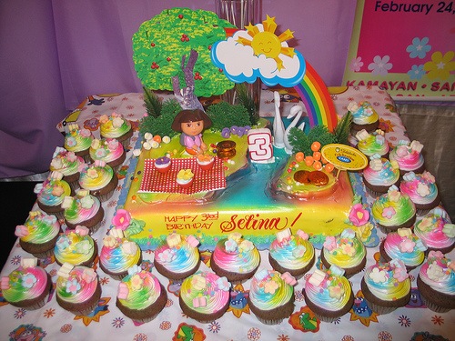 10 Photos of Dora Birthday Cupcakes 10 Photos of Dora Birthday Cupcakes