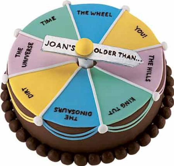 Funny 50th Birthday Cake Ideas Funny 50th Birthday Cake Ideas