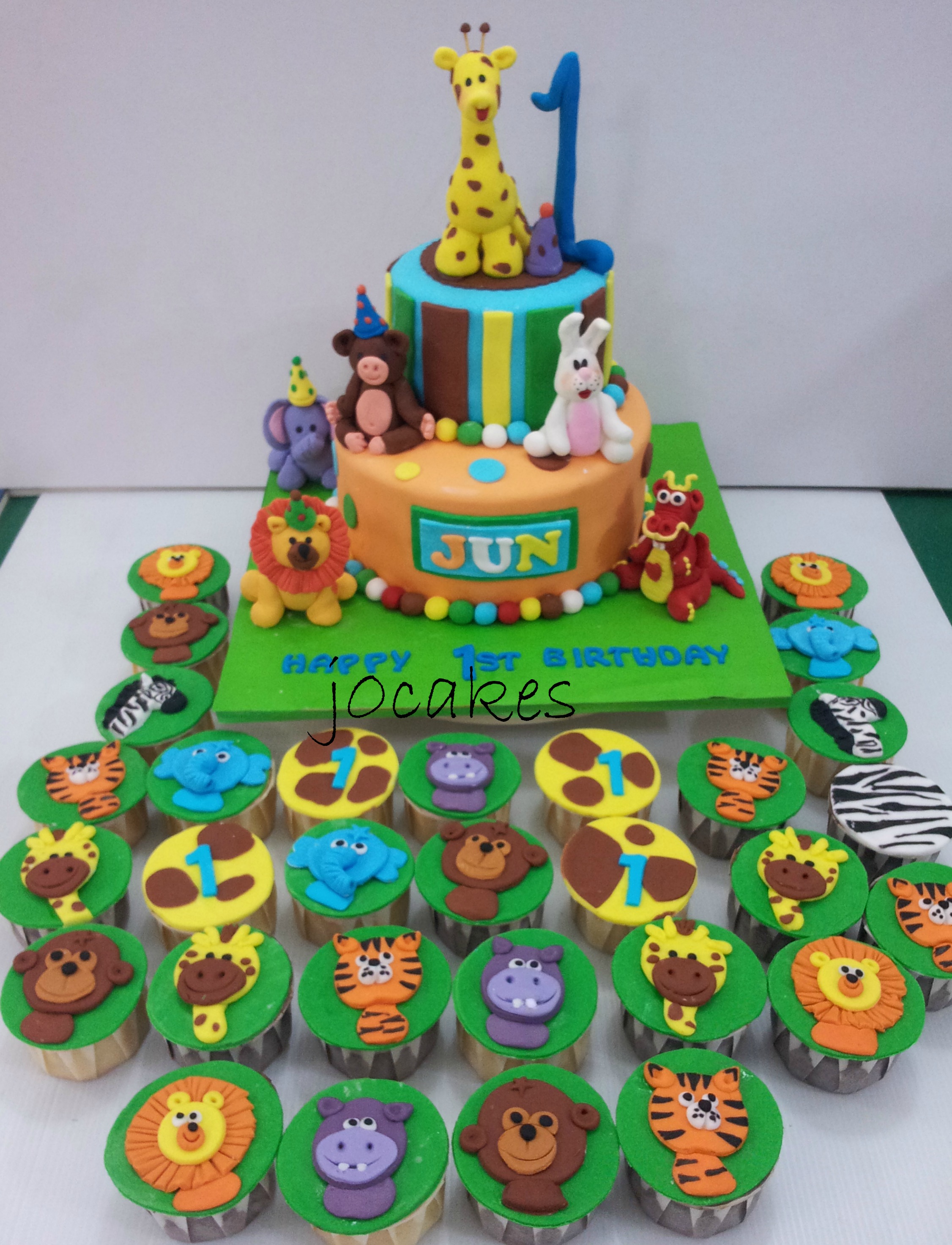  1  Year  Old  Boy Birthday  Party  Ideas  Examples and Forms