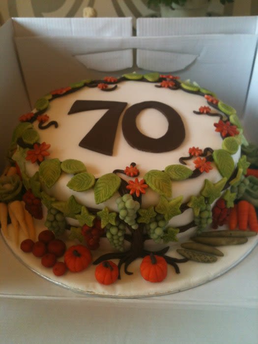 70th Birthday Cake Ideas 70th Birthday Cake Ideas