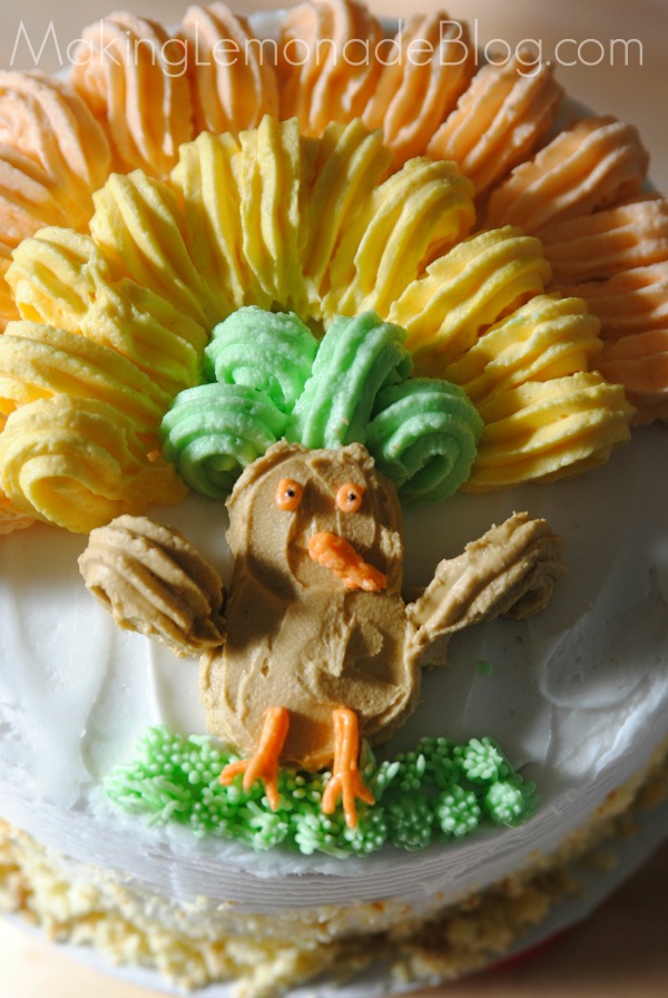 Thanksgiving Easy Cake Decorating Ideas Thanksgiving Easy Cake Decorating Ideas