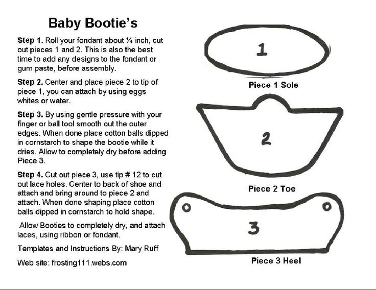 7 Cakes For Baby Booties Templates Photo Fondant Baby Shoe Template 