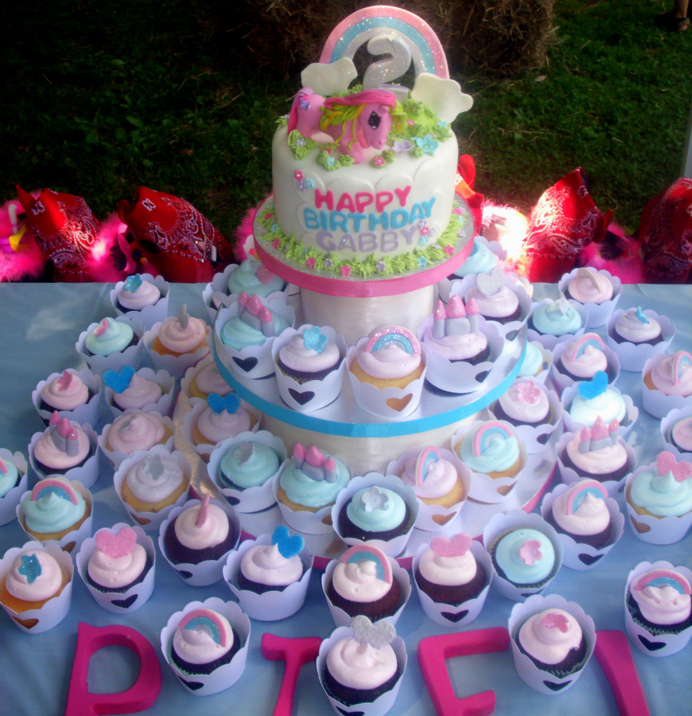 My Little Pony Birthday Party Ideas My Little Pony Birthday Party Ideas