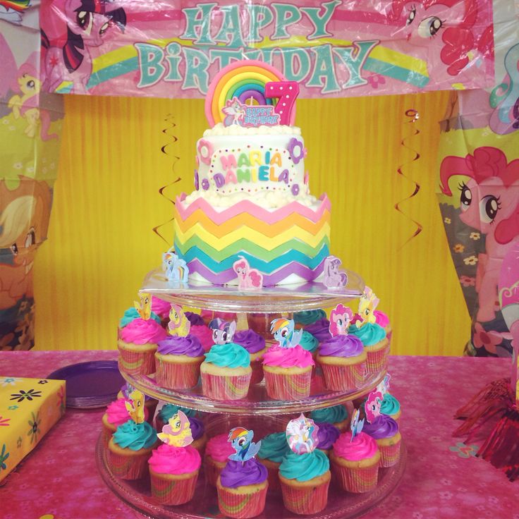 My Little Pony Cake and Cupcakes My Little Pony Cake and Cupcakes