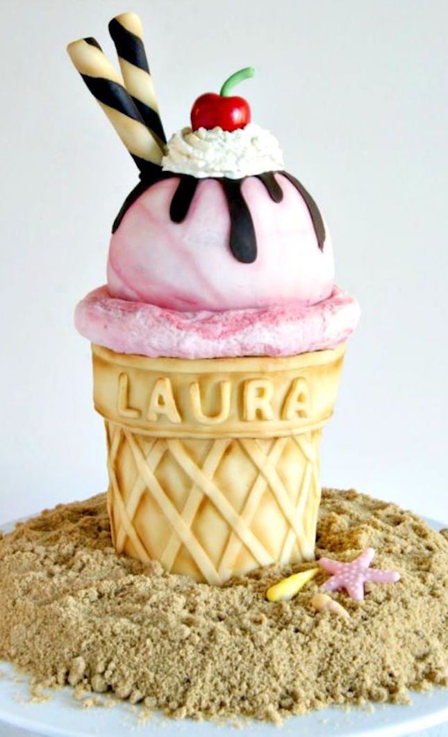 Ice Cream Themed Cake Ice Cream Themed Cake