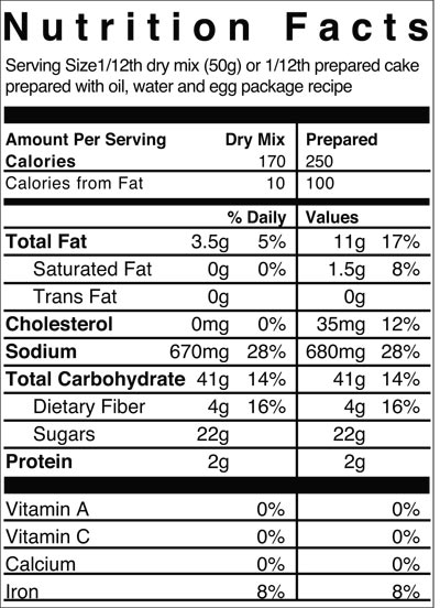 Chocolate Cake Nutrition Facts