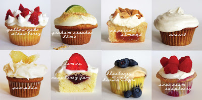 Unique Cupcake Flavors Recipes