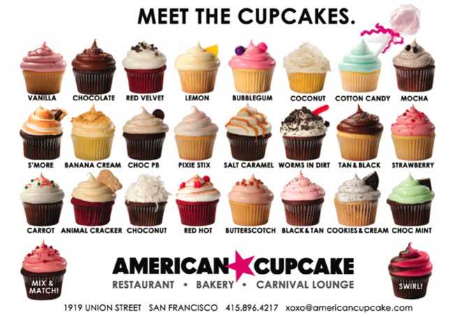 Cupcake Flavors List