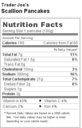 5 Photos of Trader Joe's Scallion Pancakes Nutrition Info 5 Photos of Trader Joe's Scallion Pancakes Nutrition Info