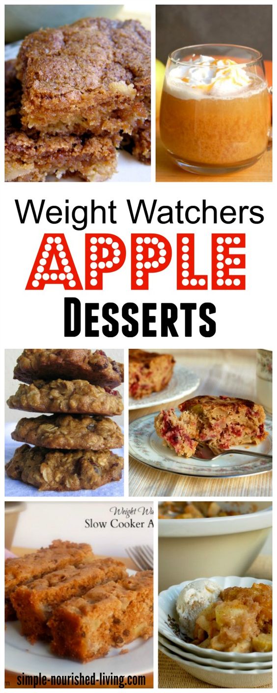 Weight Watchers Dessert Recipes with Points