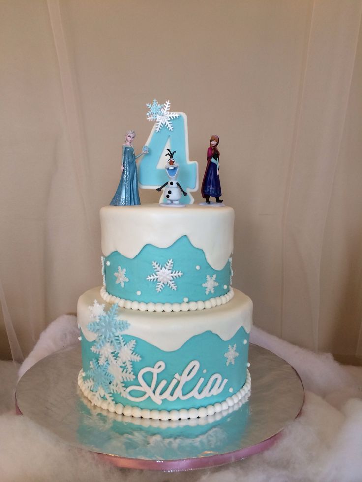 Frozen Birthday Cake Ideas