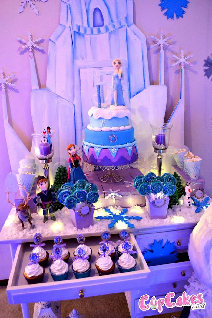 Frozen Themed Birthday Party Ideas