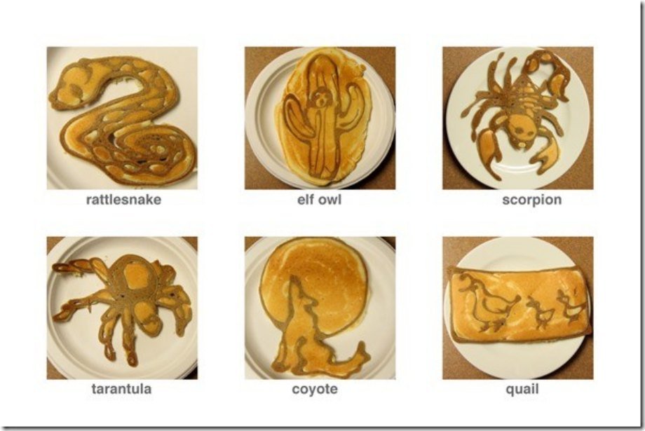 Nathan Shields Pancakes Animal Nathan Shields Pancakes Animal