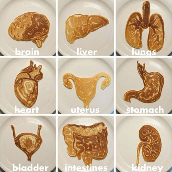 7 Photos of Pancakes Nathan Shields 7 Photos of Pancakes Nathan Shields