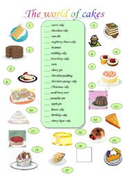 7 Types Of Cakes English Photo British Cakes And Desserts Names